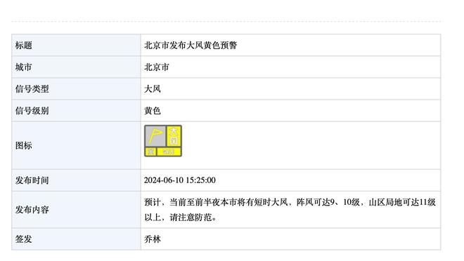 今日76人对阵国王 乌布雷因右大脚趾酸痛缺阵